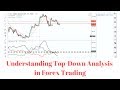 A Powerful Forex Trading Strategy! Top Down Analysis ...