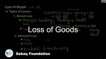 Loss of Goods, Accounting Lecture | Sabaq.pk