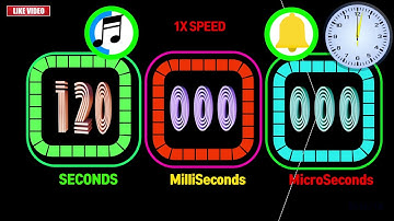 120 Seconds Colorful Rectangle  Timer Alarm 🔔 Milliseconds,Microseconds