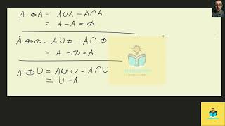 Show that if is a subset of a universal set the