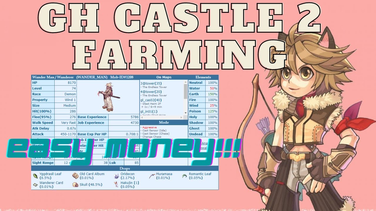 GH CASTLE 2 FARMING GUIDE | Lupon RO Midrate | Ragnarok Online Guide | SLEEPLESS GAMER