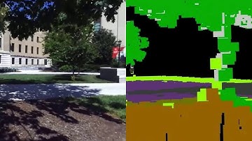 Projecting semantic labels onto 3D point cloud.