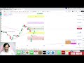Tomorrow Market Analysis for 16th April  I By Srikanth Jonnalagadda I #trading #nifty #banknifty