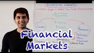 видео financial market