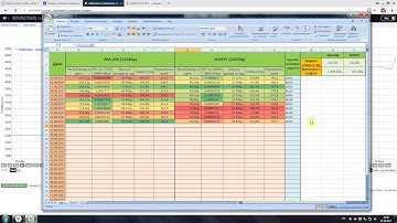 Облачный майнинг Hashflare 25.08.17. Доходность и окупаемость Sha-256, Scrypt. Bitcoin 4400$!