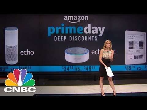 amazon market share