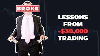 From Beginner To Pro Trader: Lessons From My Trading Journey