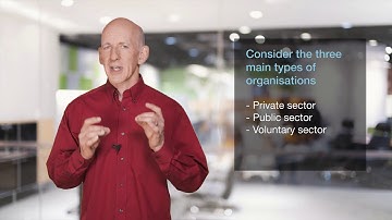 BTEC HND - Business Unit 1, P1