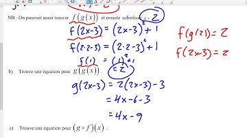Leçon 3: Composition des  fonctions (fonctions composés)