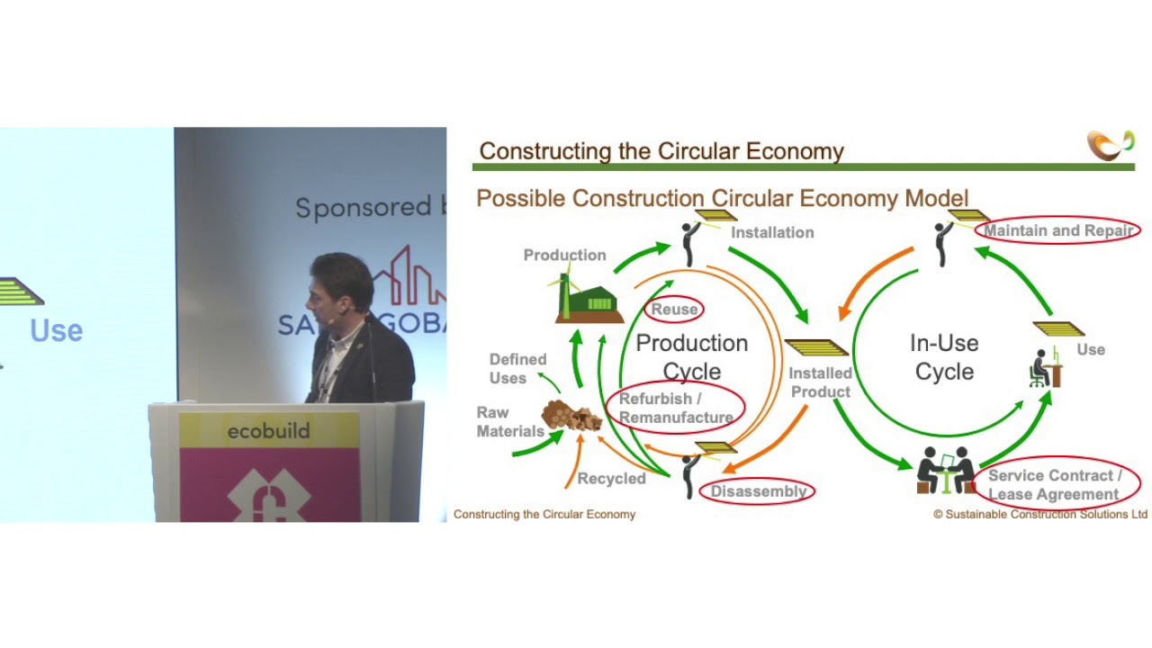 The challenges of a circular economy in the built environment - YouTube