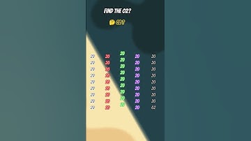 #facts #mathstricks #maths #quiz #mathematics #find #mathiqtest #bkshorts58