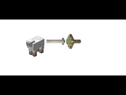 minecraft-sheep-end-rod-penetration-machine-tutorial!