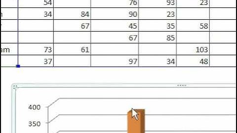How to copy a chart in Excel as a picture