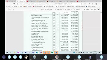 1 1 Cách đọc Báo cáo tài chính Ngành Bất động sản và Chiến lược đầu tư 2021   Phần 1   TMG Group