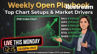 Weekly Open Playbook: Key Chart Setups and Market Drivers Weekly Open Playbook: Key Chart Setups and Market Drivers
