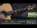 Dheere Dheere Se - Aashiqui | Guitar Lesson | Easy Chords