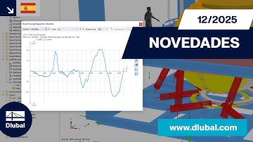 NOVEDADES | 12/2025 – ¿Qué novedades hay en RFEM 6 y RSTAB 9?