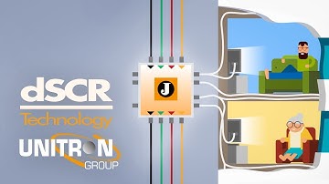 dSCR solutions - UnitronGroup - Johansson