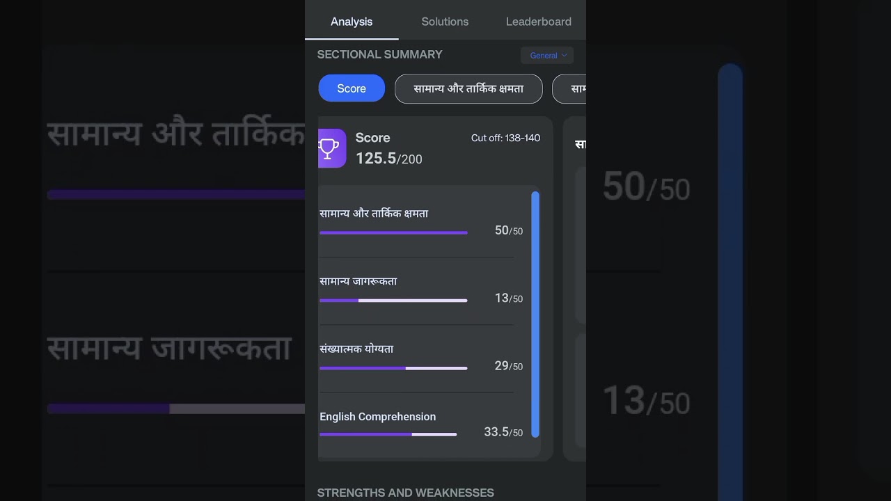 Arts Student Ssc Cgl Mock....