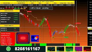 Technical Analysis Software for Indian Stock Market. Bank of Baroda Share Analysis Target Price screenshot 5