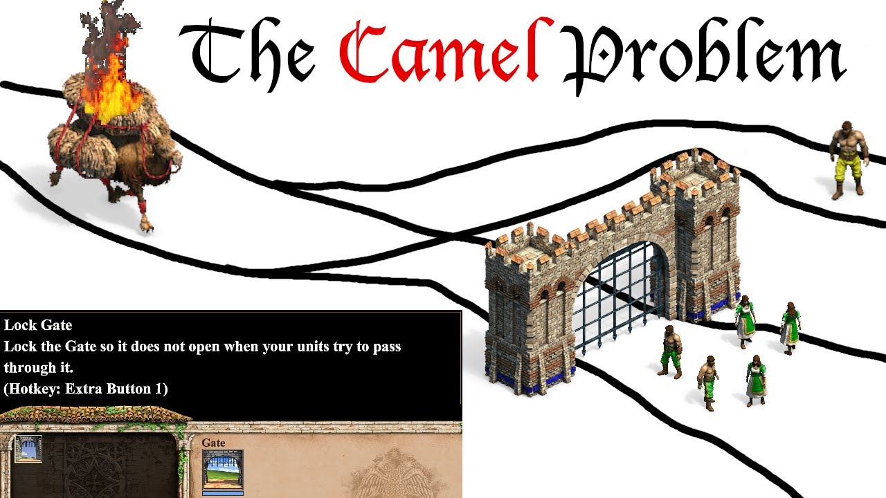 Camel Problem The Camel Problem - An Aoe2 Scenario to Test Your Morals - YouTube