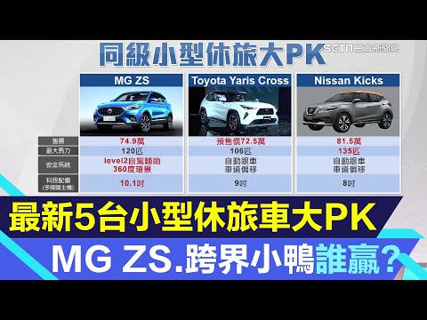 休旅車PK該買哪台？MG ZS頂規配備75萬元有找 Yaris Cross超低預售價700人預訂 Kicks、HR-V各有特色｜汽車新聞｜三立iNEWS高毓璘 主播｜投資理財、財經新聞 都在94要賺錢