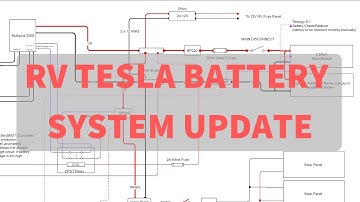 RV Tesla Battery Install - System Simplification and Improvements , Schematic Walk through