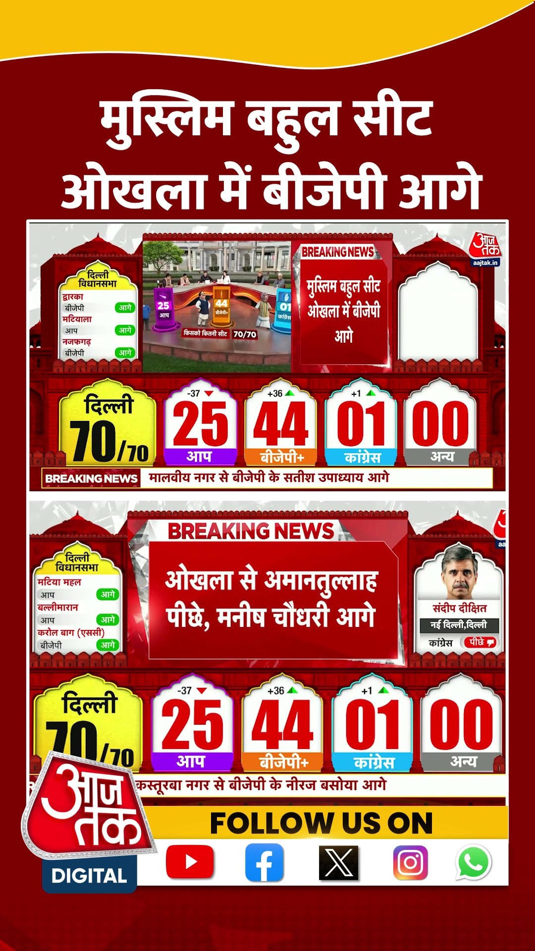 मुस्लिम बहुल सीट Okhla में BJP आगे #shorts #viral #shortvideo #delhielectionresult #okhla