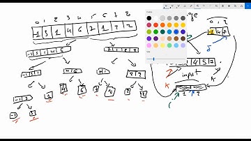 073 Sorting   merge sort   On log n   Theory
