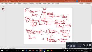 Vensim crash course Part 2   How to draw SFD in Vensim