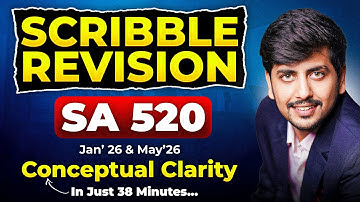 04 : Scribble Rapid Revision | SA 520 | CA Inter Audit | Jan’26 & May’26 | Saksham Jain