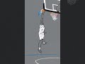 The Favorite 🤩 NBA Team New York Knicks Versus 🆚 The San Antonio Spurs