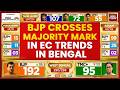 Assembly Election Results Live 5 States Early Trends Live Vote Couting Election Results 2026 