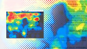 Heat Map For Website