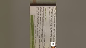 Grade 8th Computer Chapter 3 Part 1