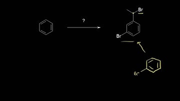 Synthesis of substituted benzene rings II | Aromatic Compounds | Organic chemistry | Khan Academy