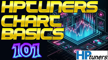 HPT Basics: Creating Charts