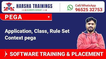 #Pega Tutorials | Application, Class, Rule Set Context pega | Training Call/WhatsApp +91-9652532753