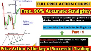 Price Action Course. Price Action Trading Strategy in Stock Market | Share Market Trading Training