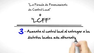 Full LCFF for  Ceres Unified Guide