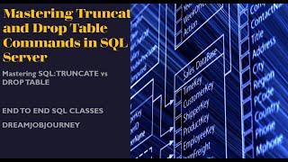 Mastering Truncate and Drop Table Commands in SQL Server