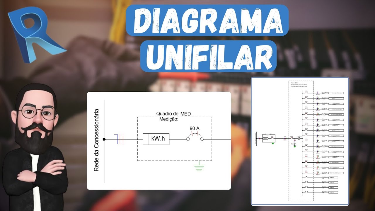 Elaboração do Diagrama Unifilar no REVIT - Aula 17 - Projeto Elétrico REVIT MEP