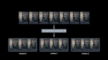 WWDC22: Compose advanced models with Create ML Components | Apple
