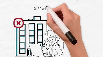 What is Business Interruption Coverage?