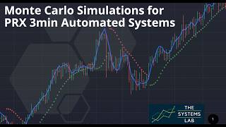 Monte Carlo Simulations for the Automated PRX 3-minute GBTC + ETHE Trading Systems
