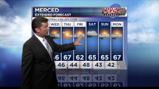 Merced Extended Forecast