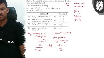 Match the conditions/expressions in Column I with statement in Column II. Consider the lines give...