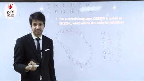 CSS General Science and Ability: Techniques to solve Coding - Decoding Questions