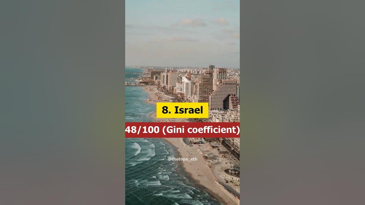 top-10-countries-with-lowest-gini-coefficient-income-inequality