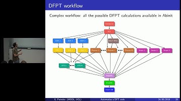 Automatize a DFT code: high-throughput workflows for Abinit - Guido Petretto